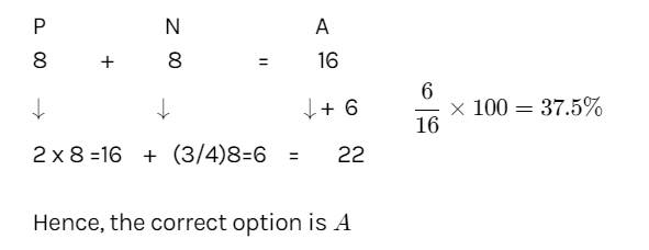 657-932_Annotation 2020-08-25 111845.png